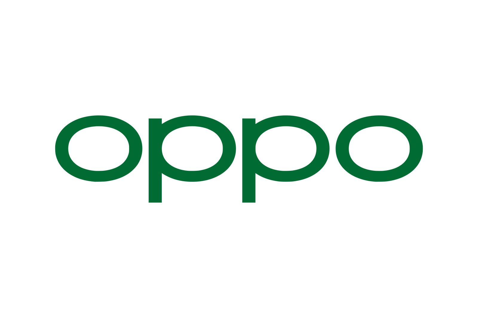Oppo spare parts
